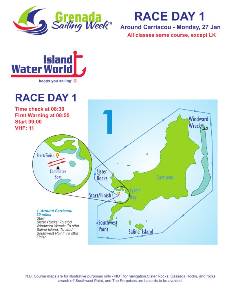 2025-race-day-1